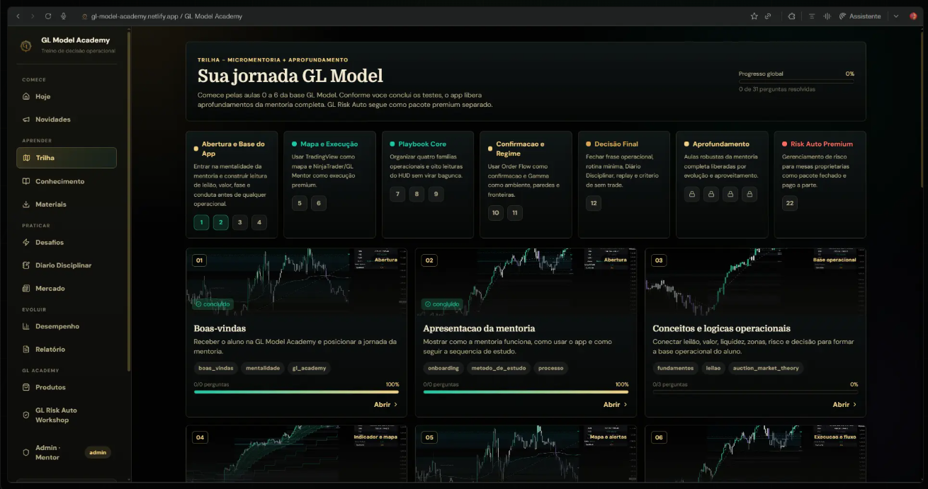 Tela da trilha de aprendizagem do APP GL Model Academy